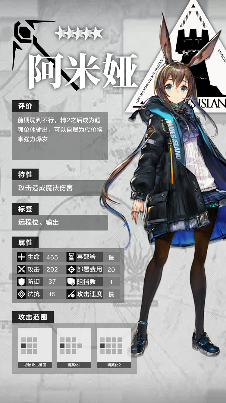 《明日方舟》五星幹員推薦 五星幹員資料資料一覽 《明日方舟》五星幹員推薦 五星幹員資料資料一覽