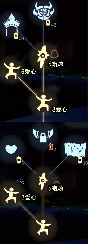 《光遇》12月3日復刻先祖物品要多少蠟燭 12月3日復刻先祖換物品蠟燭介紹