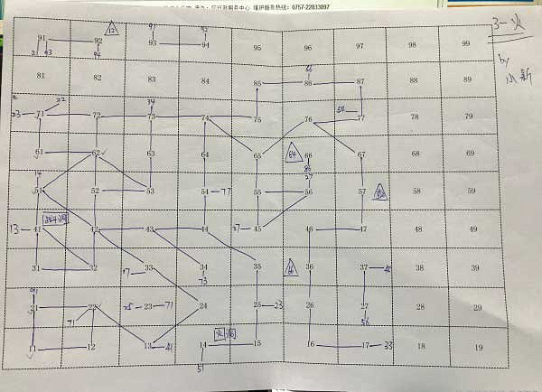 《地下城物語》閒山迷窟通關攻略 閒山迷窟火迷宮攻略