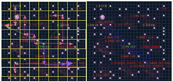 《地下城物語》M01星域特殊事件 M01星域彩蛋介紹