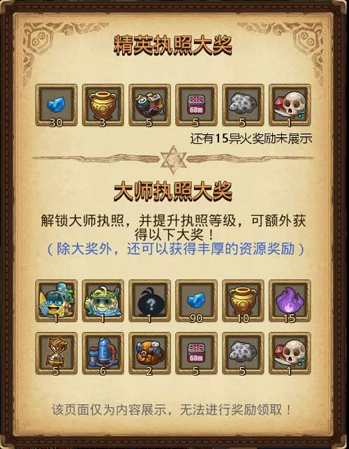 《地下城物語》第二季探險執照介紹 第二季大師執照獎勵一覽