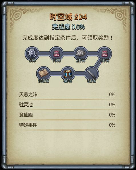 《地下城物語》S04攻略 S04攻略大全 《地下城物語》S04攻略 S04攻略大全