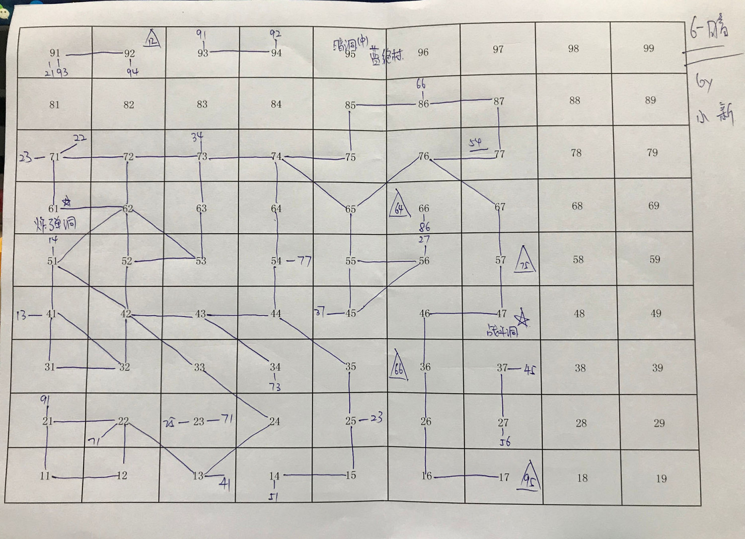 《地下城物語》閒山迷窟難度6怎麽過 機械公敵Boss打法推薦