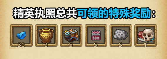 《地下城物語》執照系統玩法介紹 執照系統獎勵一覽