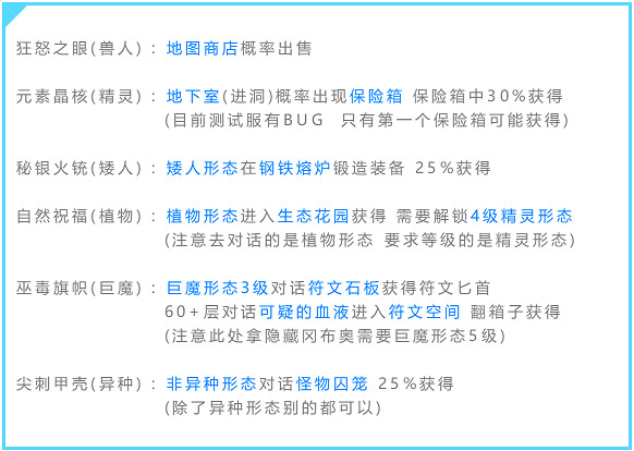 《地下城物語》第九十一區新玩法介紹 基因圖譜形態研究裝備介紹