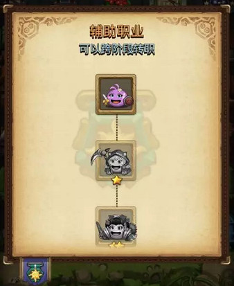 《地下城物語》開羅連動活動介紹 開羅連動復刻玩法攻略指南