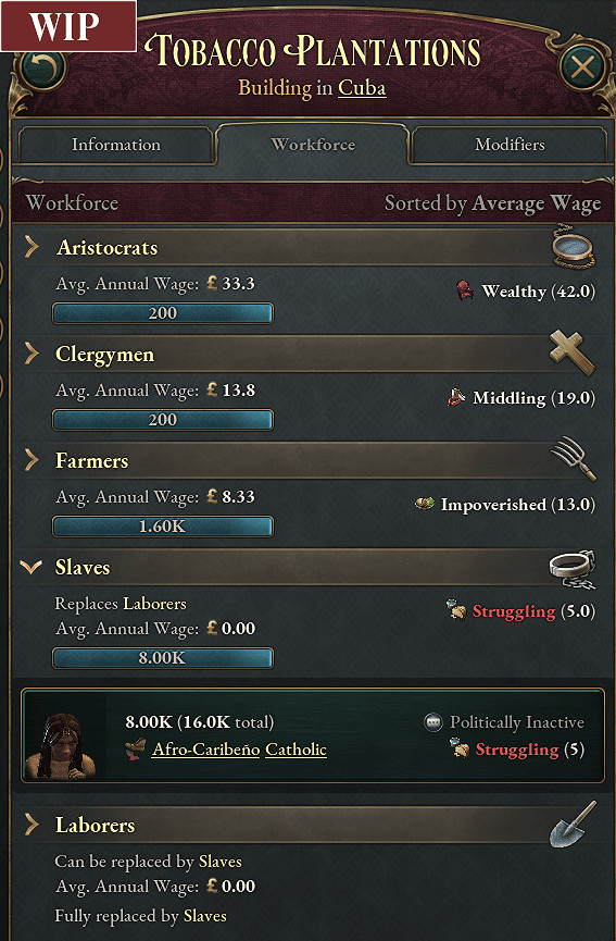 P社《維多利亞3》最新開發者日誌:直面奴隸製問題 P社《維多利亞3》最新開發者日誌:直面奴隸製問題