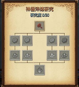 《地下城物語》神器淬煉玩法介紹 神器淬煉系統攻略