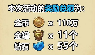 《地下城物語》機械帝國之戰 第三季挑戰迷宮