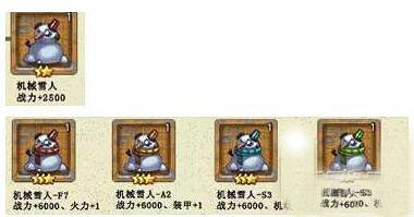 《地下城物語》機械雪人在哪 全機械雪人獲得位置方法