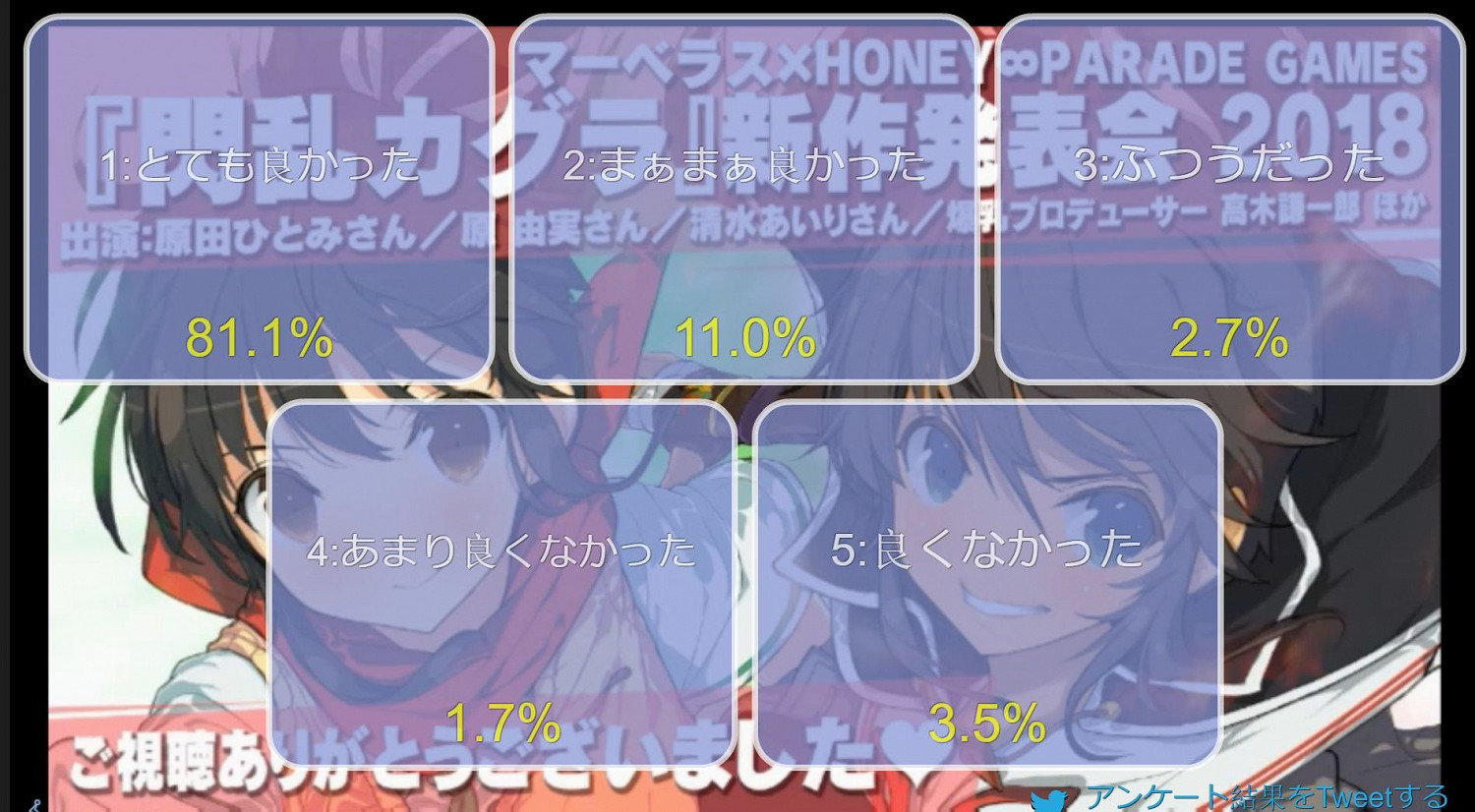 好人一生平安!和諧直播被掐信號的《閃亂神樂》新作反收獲超高好評率 好人一生平安!和諧直播被掐信號的《閃亂神樂》新作反收獲超高好評率