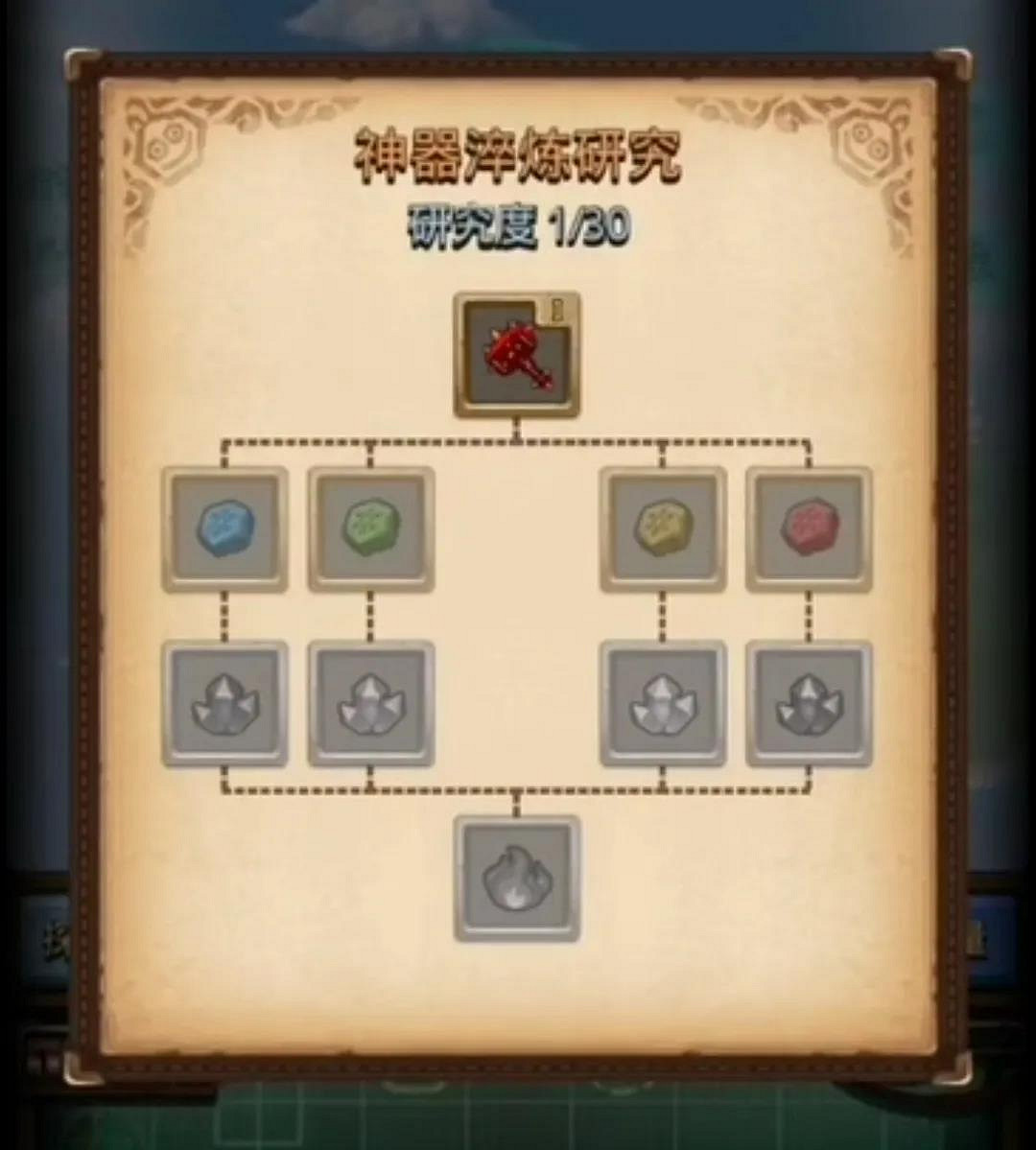 《地下城物語》神器淬煉玩法介紹 神器淬煉系統攻略