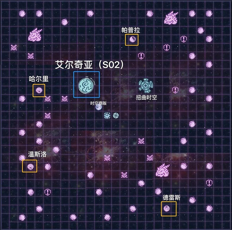 《地下城物語》1月21日維護更新 S02時空域介紹