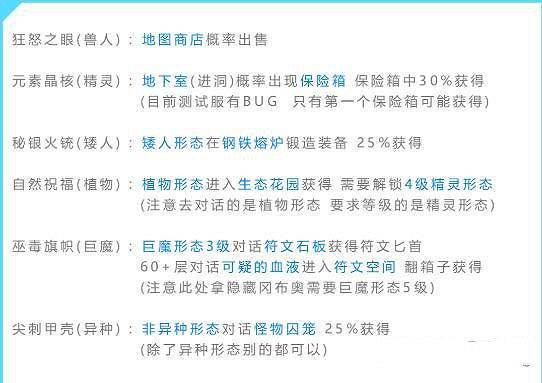 《地下城物語》第九十一區通關攻略 第九十一區怎麽過