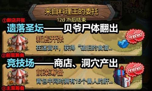 《地下城物語》破舊的食譜怎麽獲得 破舊的食譜獲取攻略