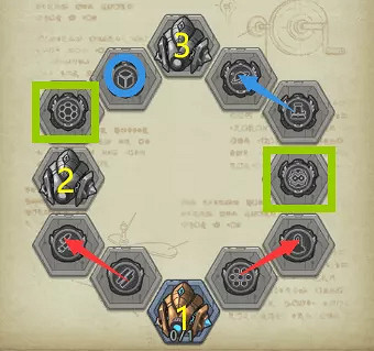 《地下城物語》S04矩陣武器介紹 S04矩陣武器心髓傀儡攻略 《地下城物語》S04矩陣武器介紹 S04矩陣武器心髓傀儡攻略