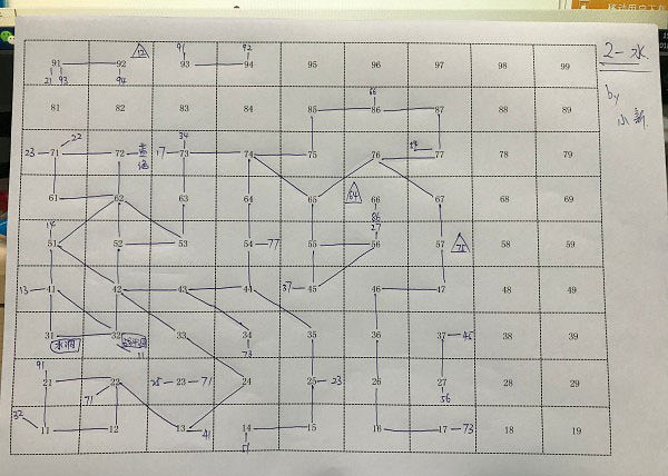 《地下城物語》閒山迷窟通關攻略 閒山迷窟水迷宮攻略
