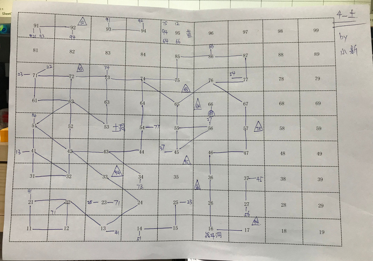 《地下城物語》閒山迷窟難度4怎麽過 土元素領主打法一覽