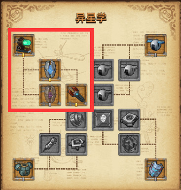 《地下城物語》挑戰迷宮第三季攻略 挑戰任務攻略