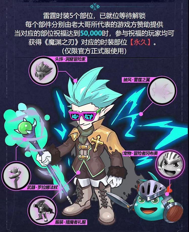 《地下城物語》魔淵之刃連動活動介紹 連動福利活動規則一覽 《地下城物語》魔淵之刃連動活動介紹 連動福利活動規則一覽