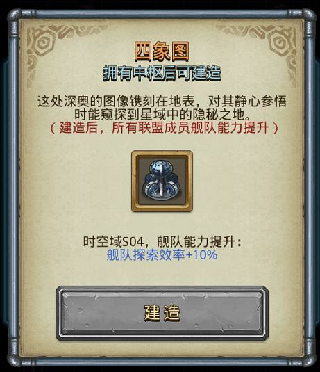 《地下城物語》時空域S04總覽 時空域S04介紹 《地下城物語》時空域S04總覽 時空域S04介紹