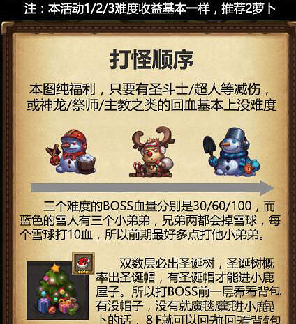 《地下城物語》巨型雪人怎麽打 巨型雪人打法加點順序攻略