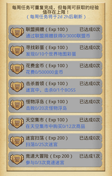 《地下城物語》執照系統玩法介紹 執照系統獎勵一覽