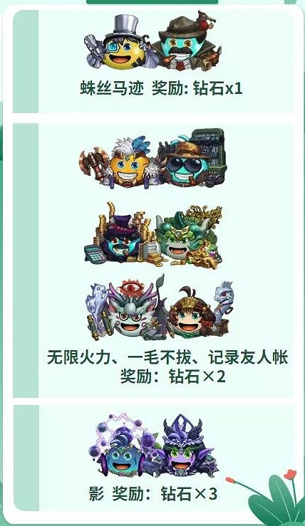 《地下城物語》10月16日更新內容一覽 第二輪主題活動新命運之鏈上線 《地下城物語》10月16日更新內容一覽 第二輪主題活動新命運之鏈上線