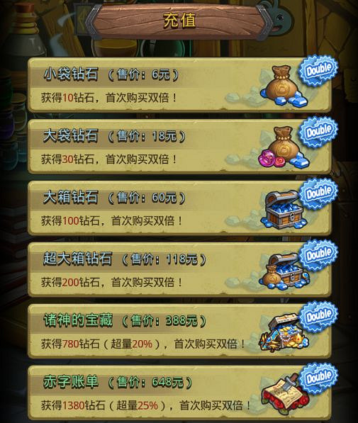 《地下城物語》88岡爆節活動介紹 88岡爆節攻略 《地下城物語》88岡爆節活動介紹 88岡爆節攻略