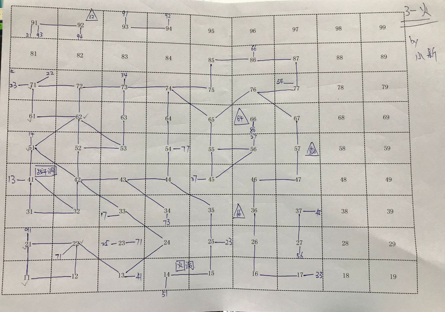 《地下城物語》閒山迷窟難度3怎麽過 古龍Boss打法技巧分享