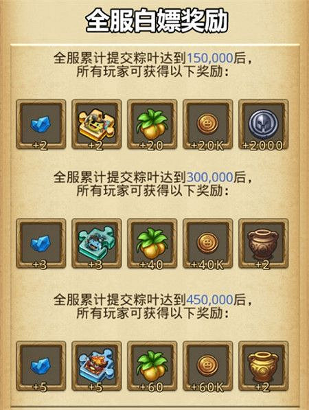 《地下城物語》端午活動有哪些 端午活動一覽