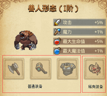 《地下城物語》形態裝備怎麽獲得 基因圖譜形態裝備獲取攻略