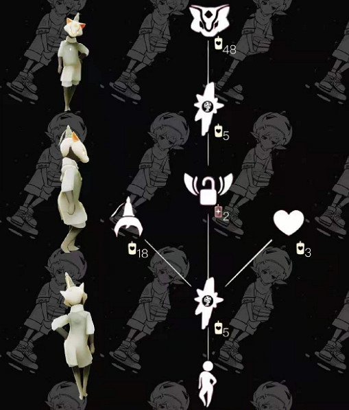 《光遇》黃鼠狼面具怎麽搭配好看 黃鼠狼面具搭配推薦 《光遇》黃鼠狼面具怎麽搭配好看 黃鼠狼面具搭配推薦