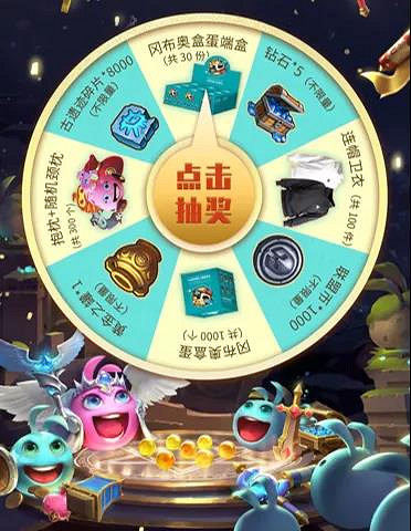 《地下城物語》四周年慶典活動福利一覽 四周年活動玩法獎勵