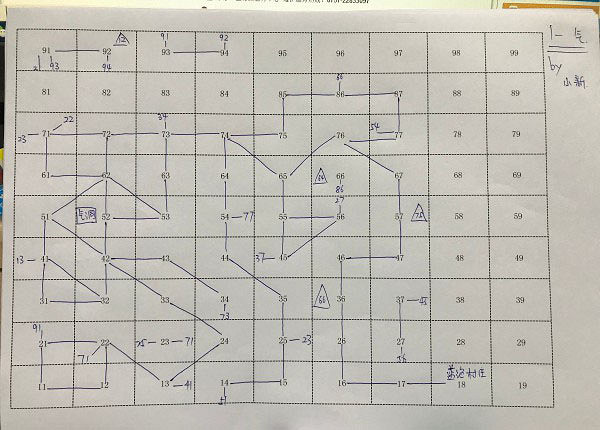 《地下城物語》閒山迷窟通關攻略 閒山迷窟氣迷宮打法
