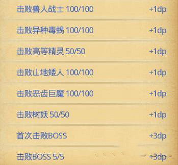 《地下城物語》第九十一區通關攻略 第九十一區怎麽過