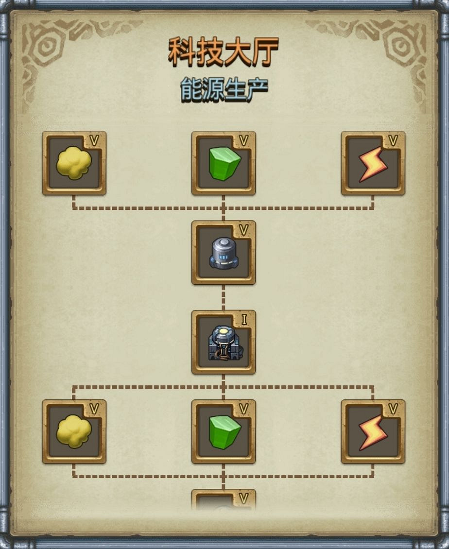 《地下城物語》新手攻略 新手怎麽玩