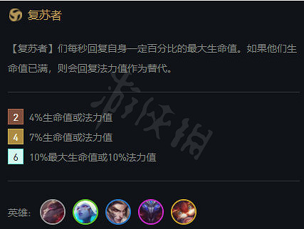 《聯盟戰棋》11.18復生鬥陣容推薦