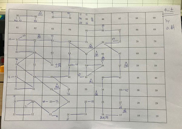 《地下城物語》閒山迷窟通關攻略 閒山迷窟土迷宮攻略