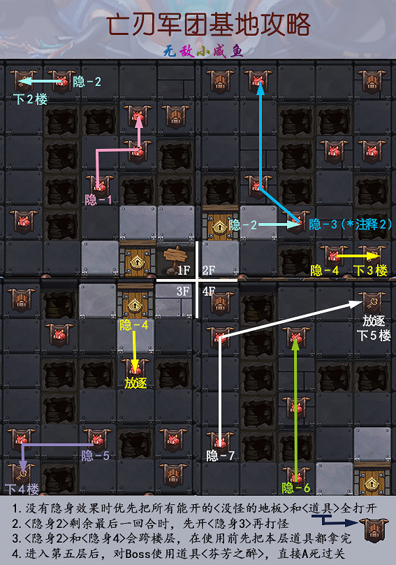 《地下城物語》M14星域攻略 M14星域行星事件一覽
