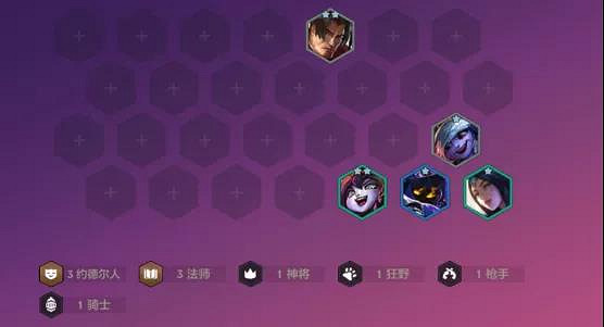 《金鏟鏟之戰》六約德爾小法陣容推薦 金鏟鏟六約小法裝備搭配 《金鏟鏟之戰》六約德爾小法陣容推薦 金鏟鏟六約小法裝備搭配