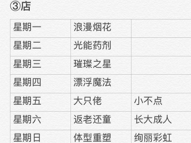《光遇》3.11任務攻略 3月11日每日任務怎麽做