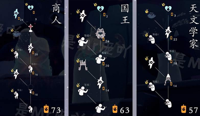 《光遇》小王子季有哪些新兌換物 小王子季新物品兌換表