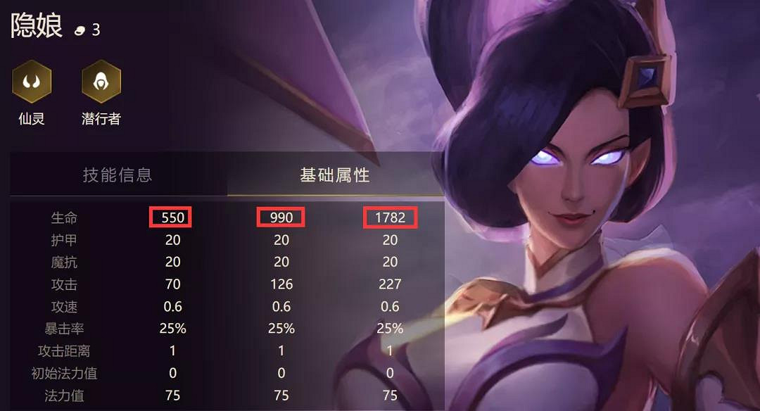 《金鏟鏟之戰》隱娘主C陣容推薦 元素仙靈隱娘裝備搭配攻略 《金鏟鏟之戰》隱娘主C陣容推薦 元素仙靈隱娘裝備搭配攻略