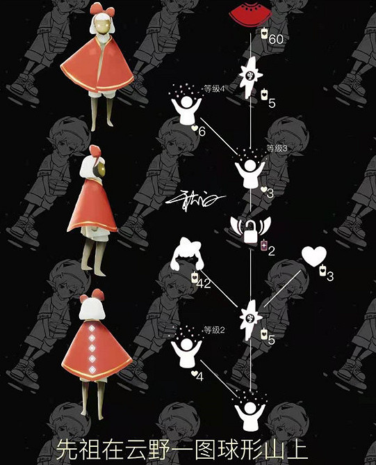 《光遇》蝴蝶結先祖在哪 蝴蝶結先祖位置介紹