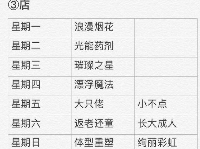 《光遇》3.31任務攻略 3月31日每日任務怎麽做 《光遇》3.31任務攻略 3月31日每日任務怎麽做