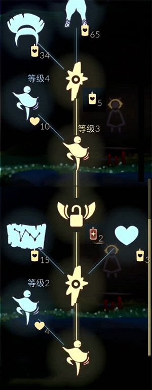 《光遇》燈籠棉褲兌換圖 燈籠棉褲先祖可以兌換什麽