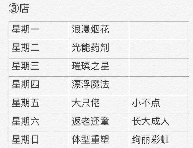 《光遇》4.6任務攻略 4月6日每日任務怎麽做