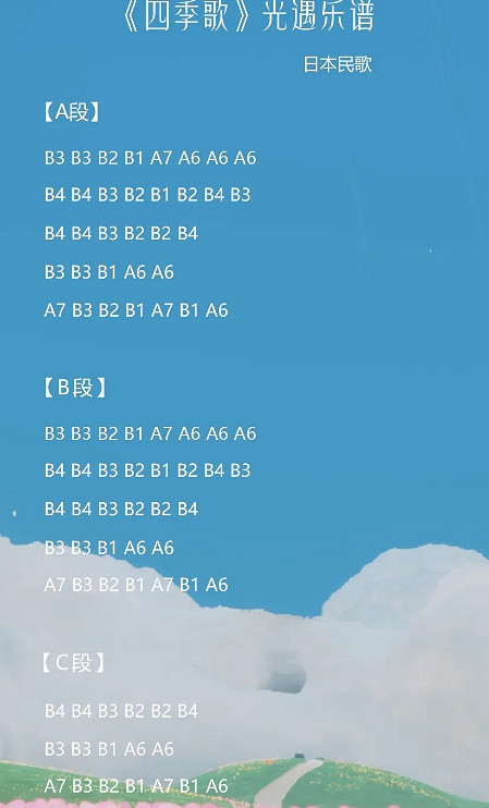 《光遇》四季歌樂譜分享 四季歌怎麽演奏 《光遇》四季歌樂譜分享 四季歌怎麽演奏