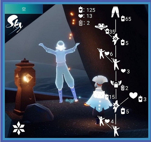 《光遇》啵啵動作在哪 啵啵動作位置介紹 《光遇》啵啵動作在哪 啵啵動作位置介紹